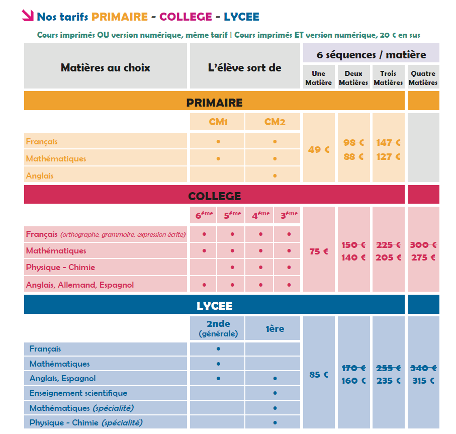 Tarifs Cours de vacances